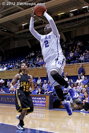 Jones soars to the goal  - Duke Tags: #2 Alexis Jones - SHAW Players: #15 Kearah Jeffreys 