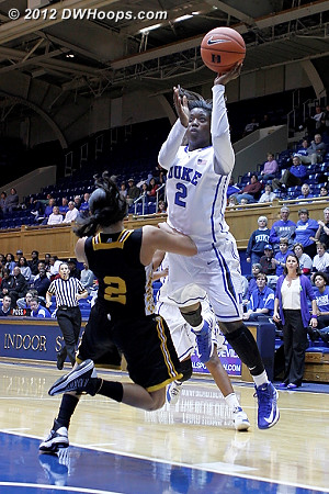 Jones charges  - Duke Tags: #2 Alexis Jones - SHAW Players: #2 Isayra Diaz 