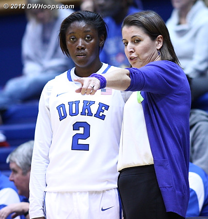 Post-charge discussion  - Duke Tags: #2 Alexis Jones, Joanne P. McCallie  