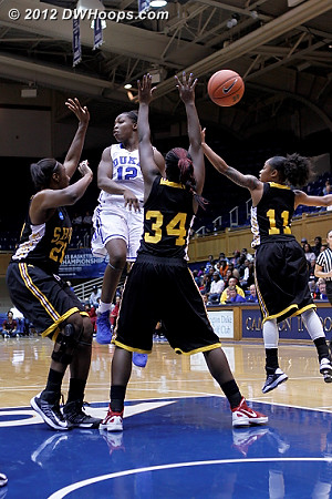 Chelsea Gray fires a sweet no-look pass  - Duke Tags: #12 Chelsea Gray 