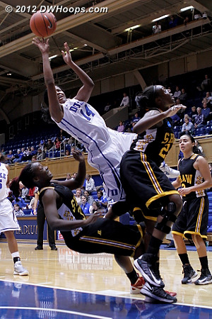 A huge collision  - Duke Tags: #14 Ka'lia Johnson 