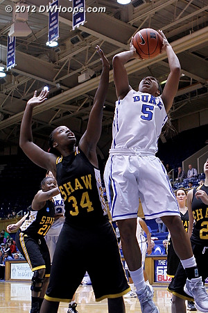 DWHoops Photo  - Duke Tags: #5 Sierra Moore - SHAW Players: #34 Adana David 