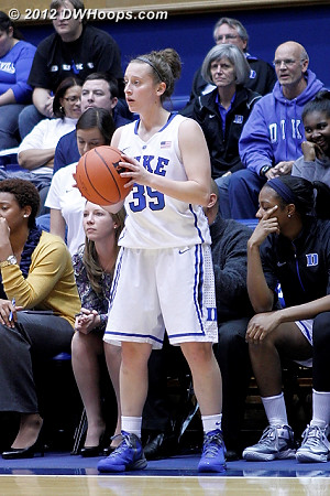 Jenna Frush inbounds  - Duke Tags: #35 Jenna Frush 