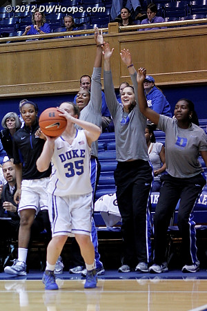 Frush got it right back  - Duke Tags: #35 Jenna Frush 