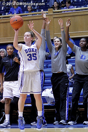 Frush launches a perfect three  - Duke Tags: #35 Jenna Frush 