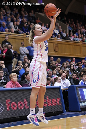 Tricia Liston scored a career high 29 points as Duke battled back from an early deficit to defeat Wake Forest, 81-70. Tricia Liston scored a career high 29 points as Duke battled back from an early deficit to defeat Wake Forest, 81-70.