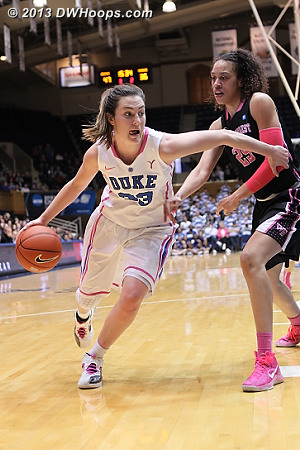 Haley Peters notched a double-double for Duke with 13 points and 12 rebounds. Haley Peters notched a double-double for Duke with 13 points and 12 rebounds.
