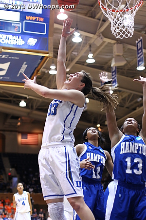 Haley Peters trademark reverse layup puts Duke up 56-44 and forces a Hampton time out Haley Peters trademark reverse layup puts Duke up 56-44 and forces a Hampton time out