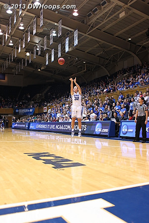 POLL: The last time Tricia Liston was this wide open? (Yes, this was actually during the game!) POLL: The last time Tricia Liston was this wide open? (Yes, this was actually during the game!)