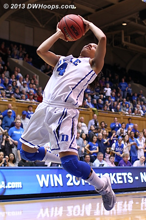 Chloe Wells scores on a fast break Chloe Wells scores on a fast break