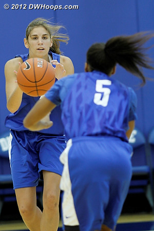 Vernerey works with Sierra Moore (#5)  - Duke Tags: #43 Allison Vernerey 