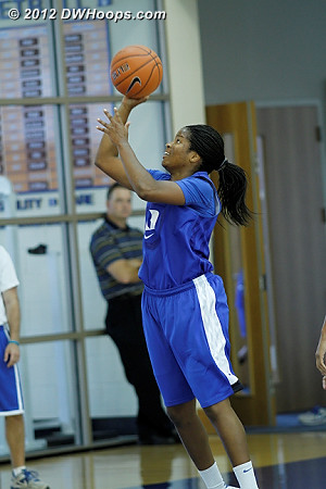 DWHoops Photo  - Duke Tags: #14 Ka'lia Johnson 