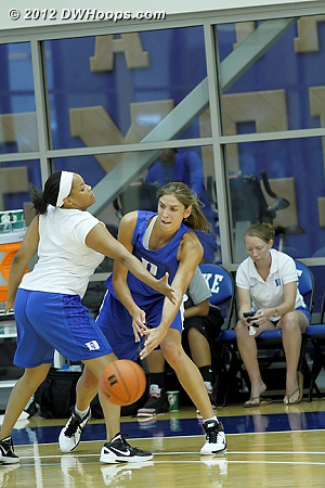 DWHoops Photo  - Duke Tags: #43 Allison Vernerey, Candace Jackson  