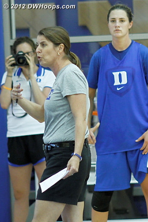 A couple corrections  - Duke Tags: #33 Haley Peters, Joanne P. McCallie  