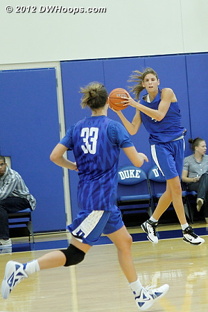 DWHoops Photo  - Duke Tags: #33 Haley Peters, #43 Allison Vernerey 