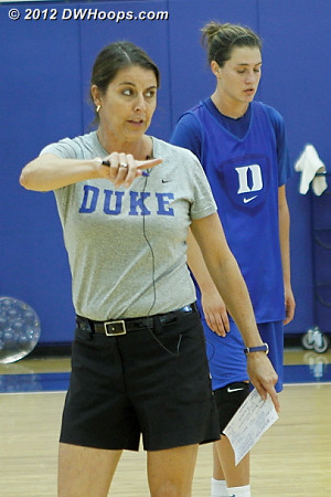 DWHoops Photo  - Duke Tags: Joanne P. McCallie  