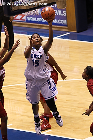 Richa Jackson scores a layup Richa Jackson scores a layup