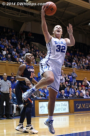 In Duke's first contest without senior Chelsea Gray, Tricia Liston provided a game-high 21 points as the Blue Devils enjoyed their largest ever win over Virginia, 90-55. In Duke's first contest without senior Chelsea Gray, Tricia Liston provided a game-high 21 points as the Blue Devils enjoyed their largest ever win over Virginia, 90-55.