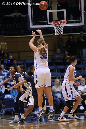 Tricia Liston ties Abby Waner's Duke career three point field goal record Tricia Liston ties Abby Waner's Duke career three point field goal record