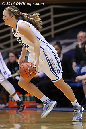 After a summer of USA Basketball, Tricia Liston is in the best shape of her career. This makes an even bigger difference with Chelsea Gray out of the lineup. After a summer of USA Basketball, Tricia Liston is in the best shape of her career. This makes an even bigger difference with Chelsea Gray out of the lineup.