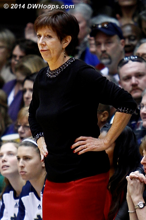 duke dwhoops dame notre coach muffet mcgraw liston tricia link