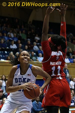 Stevens gets around Mathurin - both ended up in foul trouble Stevens gets around Mathurin - both ended up in foul trouble