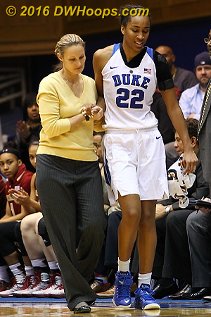 Oderah Chidom helped back to the Duke bench with two minutes left, she would not return Oderah Chidom helped back to the Duke bench with two minutes left, she would not return
