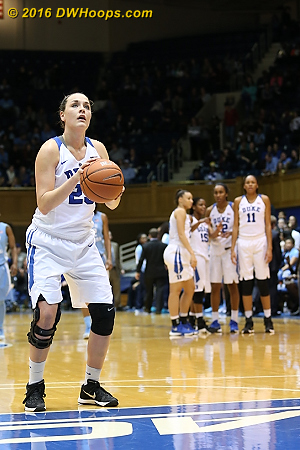 Becca shooting technical free throws after Sylvia Hatchell contacted a referee Becca shooting technical free throws after Sylvia Hatchell contacted a referee