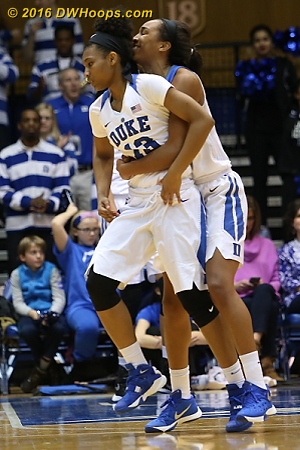 Celebrating a defensive play Celebrating a defensive play