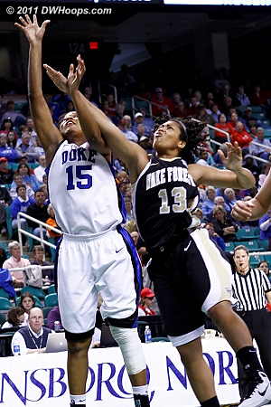 Richa puts Duke up 17