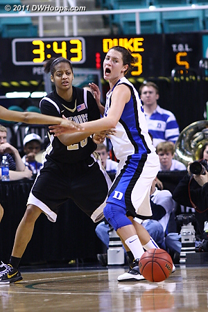 DWHoops Photo