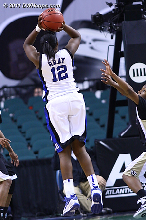 Chelsea hits for a 37-19 Duke halftime lead