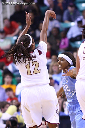 DWHoops Photo  