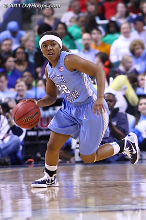 DWHoops Photo  