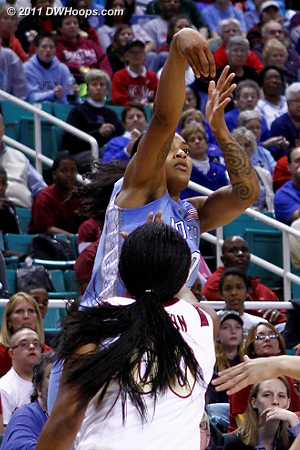 DWHoops Photo  
