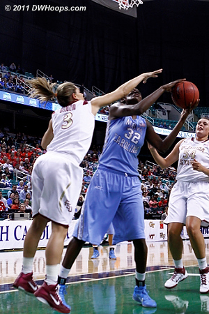 DWHoops Photo  