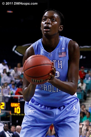 DWHoops Photo  