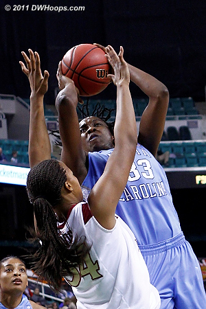DWHoops Photo  