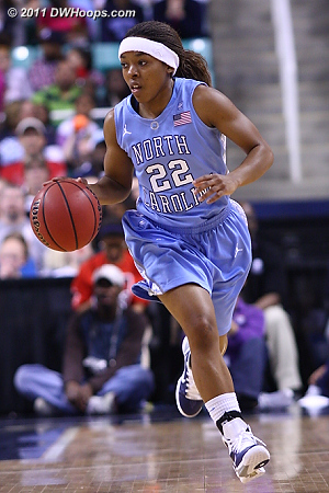 DWHoops Photo  