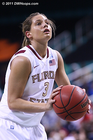 DWHoops Photo  