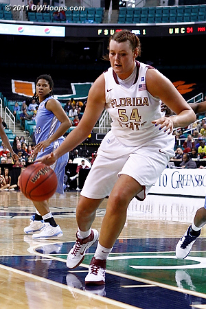 DWHoops Photo  