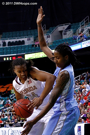 DWHoops Photo  
