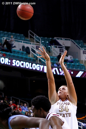 DWHoops Photo  
