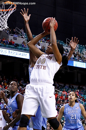 DWHoops Photo  