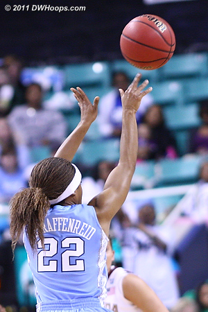 DWHoops Photo  