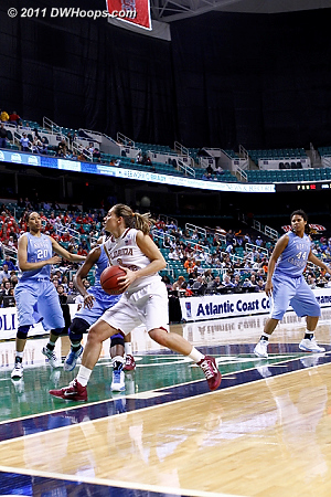 DWHoops Photo  