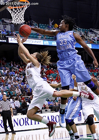 DWHoops Photo  