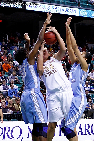 DWHoops Photo  