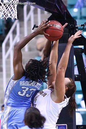 DWHoops Photo  