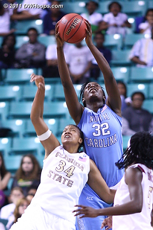 DWHoops Photo  
